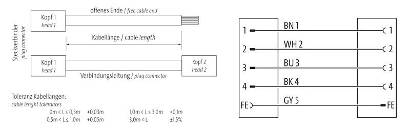 Cáp 0.3 có đầu nối nguồn M12 male-M12 female L-code của Murrelektronik 7000-P4241-P040030 - DETAIL2