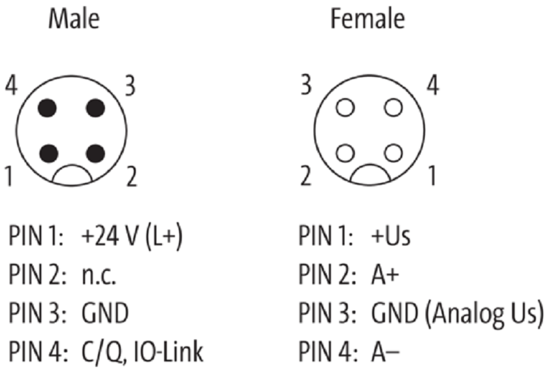 Bộ chuyển đổi tín hiệu IO-Link Analog 5000-00501-1300001 - pin assignment