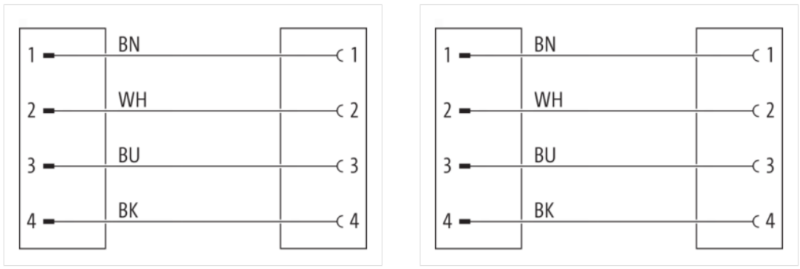 Cáp 2m có 2 đầu nối M12 male 0° M12 female 0° A-code 4 chân 7000-40021-6340200 - body2