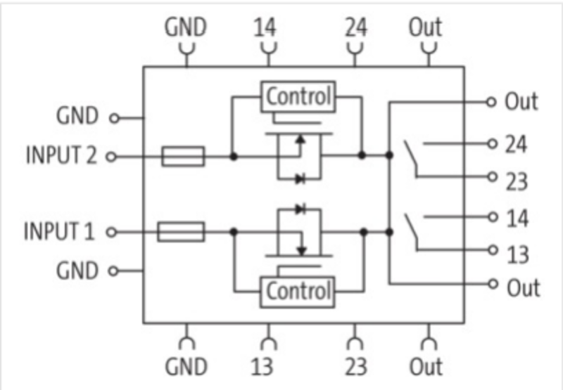 Bộ dự phòng nguồn DC 24V 40A 85496 - detail
