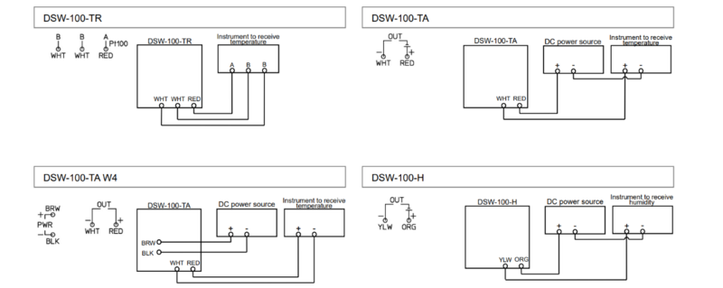 Cảm biến CO2 kiểu trong nhà DSW-200-CO2-311 - internal circuit