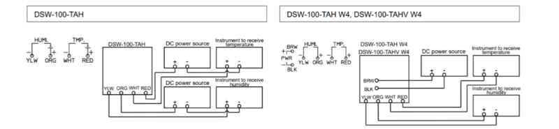 Cảm biến CO2 kiểu trong nhà DSW-200-CO2-311 - internal circuit
