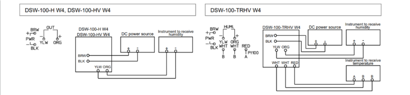 Cảm biến CO2 kiểu trong nhà DSW-200-CO2-311 - internal circuit