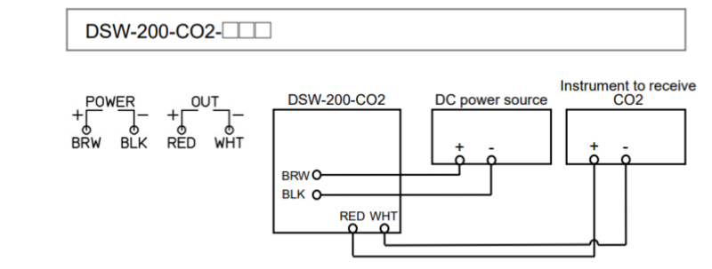 Cảm biến CO2 kiểu trong nhà DSW-200-CO2-311 - internal circuit