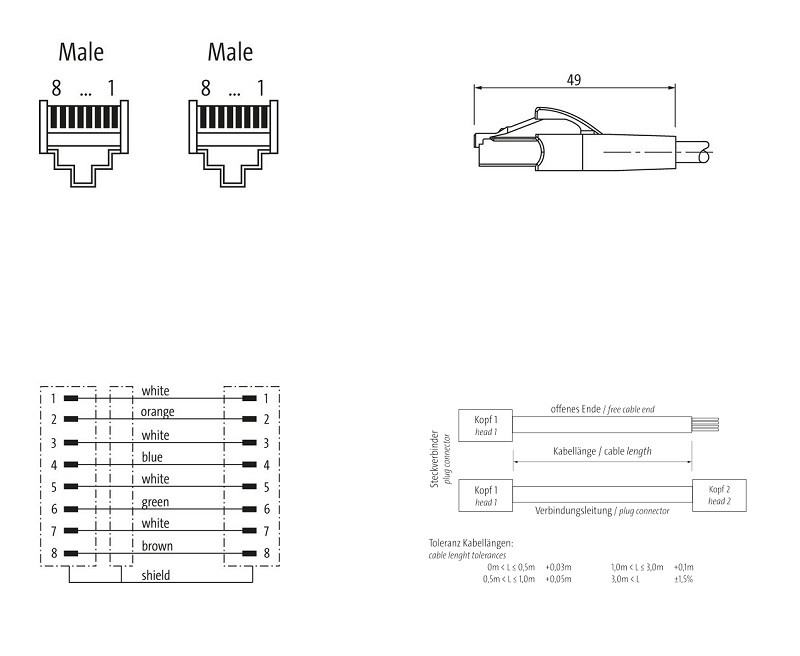 Cáp 4.5m bọc nhiễu có 2 đầu nối RJ45 male 0° / RJ45 male 0° 7000-74711-7780450 - DETAIL