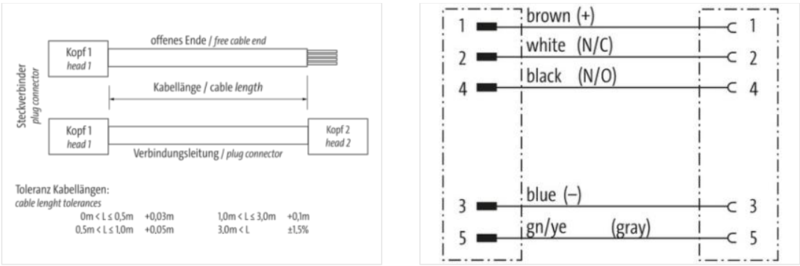 Cáp 7m 2 đầu nối M12 male 0° / M12 female 0° A-code 5 chân 7030-40041-1260700- detail