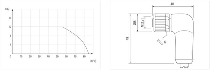Cáp nguồn 1m 2 đầu nối M12 male 90° - female 90° L-code 5 chân 7000-P4271-P040100 - detail1