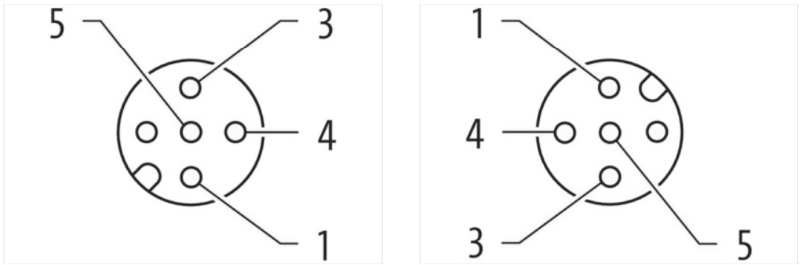 Đầu nối T-Coupler M12 male / 2x M12 female A-code 7000-41131-0000000 - detail1