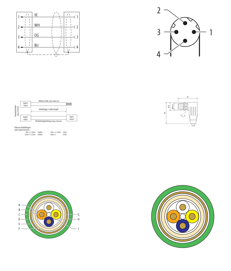 Cáp 0.4m bọc chống nhiễu 2 đầu nối M12 male 90° / M12 male 90° D-code 7000-44561-7960040 - DETAIL