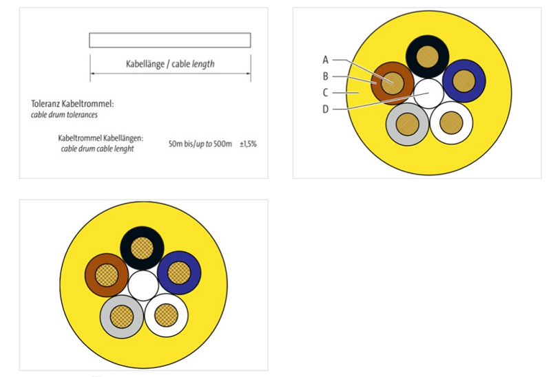 Cáp cuộn 355mm 100m 5 ruột 7000-C0101-1260000 - DETAIL