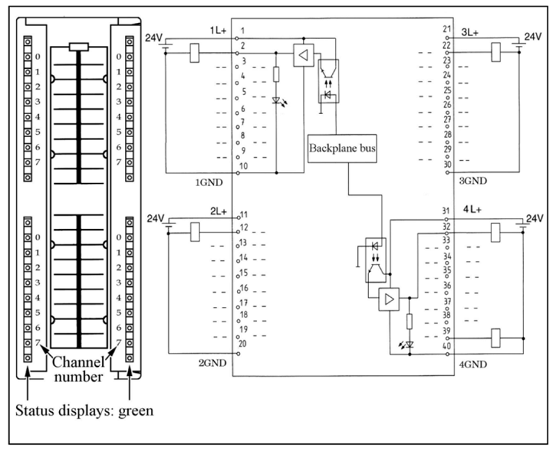 Mô-đun ngõ ra số DO32 700-322-1BL00 - DIAGRAM
