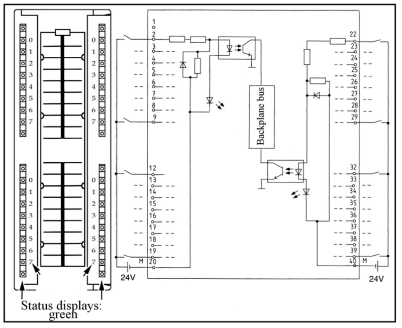 Mô-đun ngõ vào số DI32 24VDC 700-321-1BL00 - DETAIL