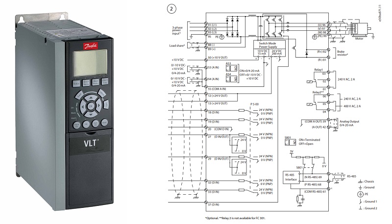 Biến tần FC-301 4kW 131B0991 của Danfoss - sơ đồ mạch