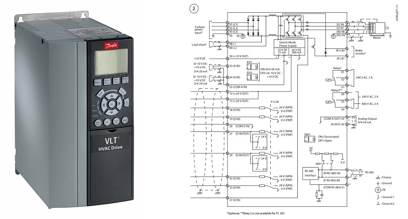 Biến tần FC-302 7.5kW 131B0458 của Danfoss - sơ đồ mạch bên trong