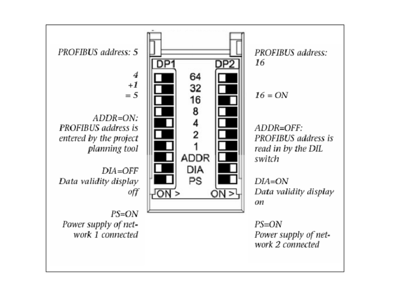Bộ ghép nối 2 mạng Profibus 700-158-0AD02 của Helmholz - SET UP