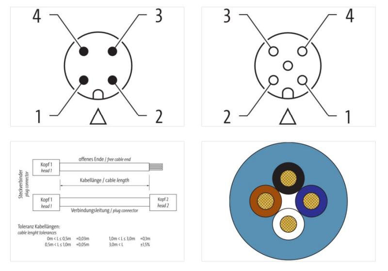 Cáp 1.5m cho ngành thực phẩm 2 đầu nối M12 male 0° / M12 female 0° A-code 4 chân 7024-40021-3210150 - DETAIL 2