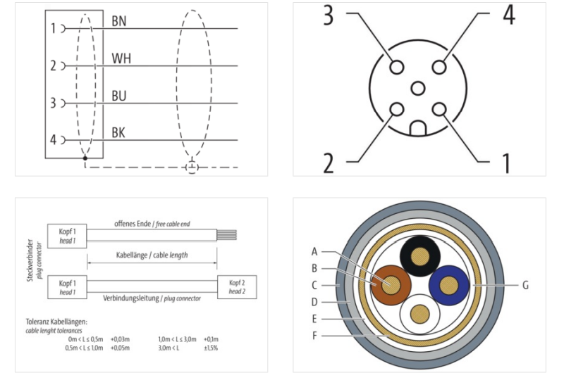 Cáp 10m bọc giáp có đầu nối M12 female 0° A-code 4 chân 7000-13201-3311000 - DETAIL 2