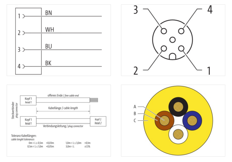 Cáp 30m có đầu nối M12 female 0° A-code 4 chân 7000-12221-0343000 - DETAIL 2