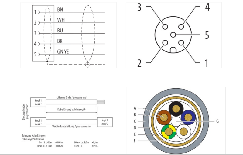Cáp 3m bọc giáp có đầu nối M12 female 0° A-code 5 chân 7000-13221-2420300 - DETAIL