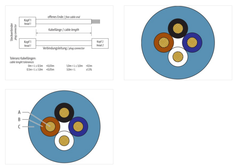 Cáp 5m cho thực phẩm có đầu nối M12 female 0° A-code 4 chân 7024-12221-3210500 - DETAIL 2