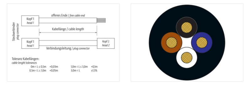 Cáp 5m có 2 đầu nối M12 male 0° / M12 female 90° A-code 4 chân 7000-40121-6340500 DETAIL 3