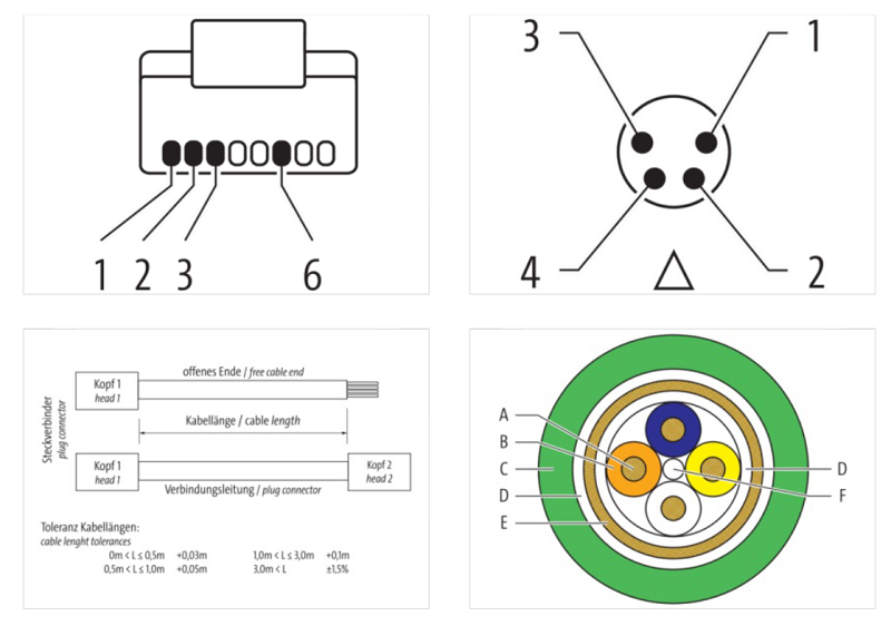 Cáp mạng 10m bọc chống nhiễu có 2 đầu nối M8 male 0° A-cod. / RJ45 male 0° 7000-89721-7911000 - DETAIL