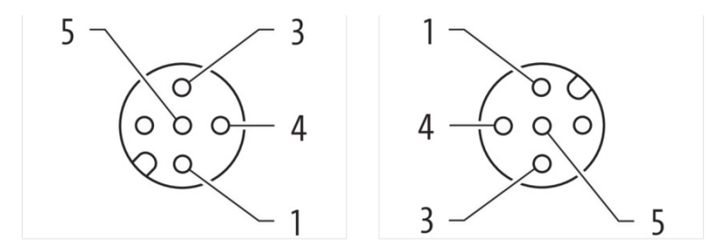 Đầu nối chia dạng T M12 male / 2xM12 female A-code 7000-41121-0000000 - DETAIL 2