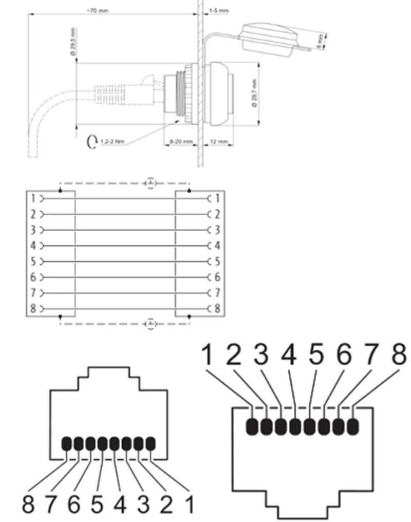 Đầu nối RJ45 có nắp đậy lắp mặt tủ điện MSDD 4000-73000-0010000