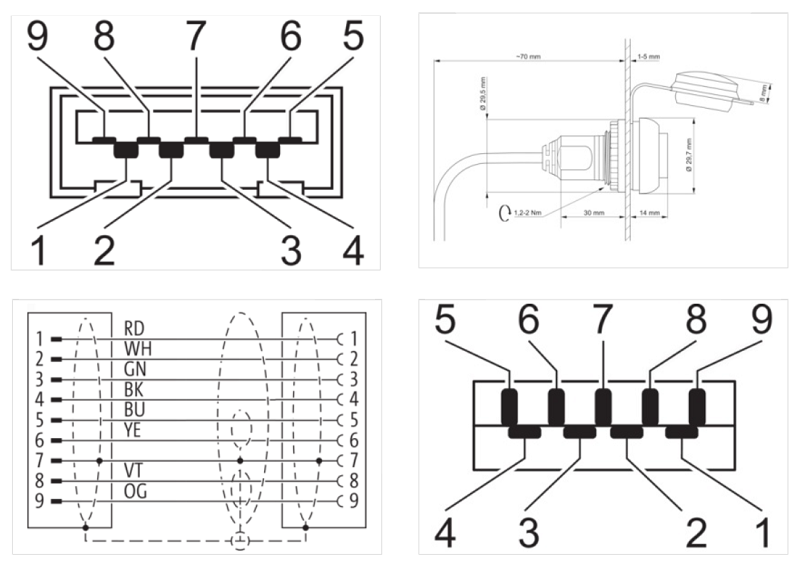 Đầu nối USB có nắp đậy lắp mặt tủ điện MSDD 4000-73000-0200000 - DETAIL