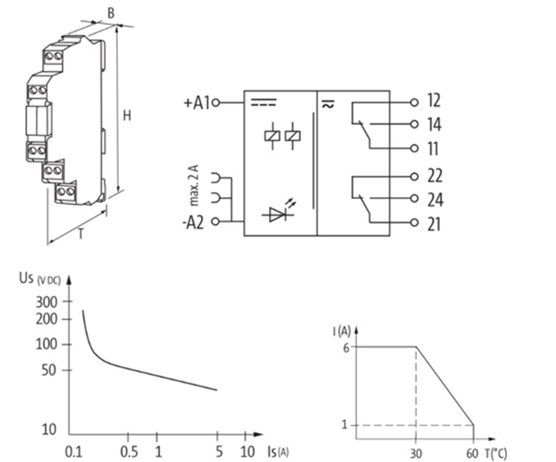 Rơ-le quang điện 24VDC 2 ngõ ra SPDT 250VAC 6A MIRO 52102 detail 