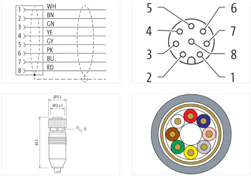 Cáp bọc nhiễu 20m có đầu nối M12 female 0° A-code 8 chân-body