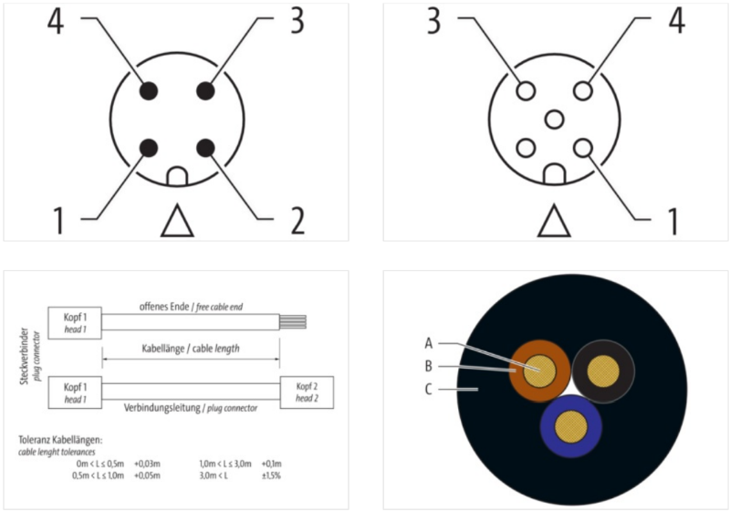 Đầu nối chia tín hiệu kiểu Y M12 male - 2xM12 female 0° A-code 7000-40701-6230500-body2