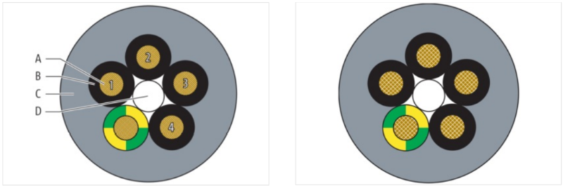 Đầu nối van điện từ form A có cáp 10m 7000-18121-2181000-body2