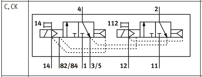 Van cụm 8 cặp van 32 nguồn bên phải CPV10-VI 18200 của Festo - sơ đồ khí nén