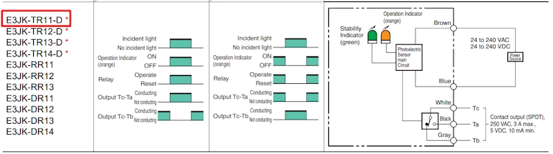 Cảm biến quang thu phát 40m red LED E3JK-TR-11-D - circuit