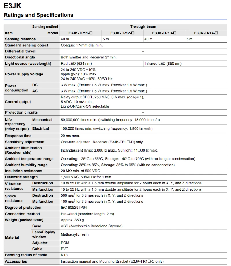 Cảm biến quang thu phát 40m red LED E3JK-TR-11-D của Omron - spec