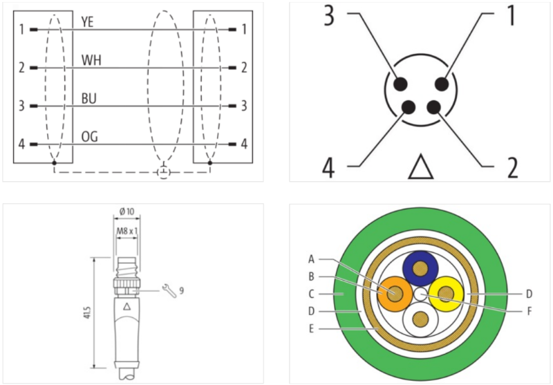 Cáp 0.6m bọc chống nhiễu 2 đầu nối M8 male 0° - M8 male 0° A-code 7000-89701-7910060-body