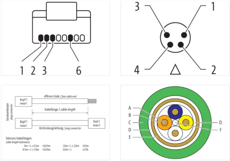 Cáp 10m bọc chống nhiễu 2 đầu nối M8 male 0° A-cod. - RJ45 male 0° 7000-89721-7911000-body2