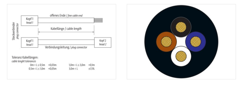 Cáp 3m 2 đầu nối M12 male 0° / M12 female 0° A-code 4 chân 7000-40021-6340300 - DETAIL 3