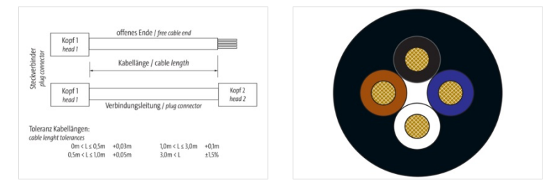 Cáp 5m 2 đầu nối M12 male 0° / M12 female 0° A-code 4 chân 7000-40021-6340500 - DETAIL 3