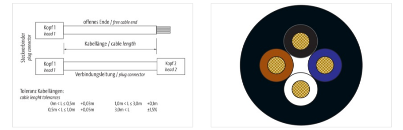 Cáp 7m 2 đầu nối M12 male 0° / M12 female 0° A-code 4 chân 7000-40021-6340700 - DETAIL 3