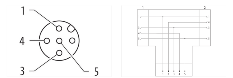 Đầu chia tín hiệu T-Coupler M12 male / 2x M12 female A-code 7000-41121-0000000 - DETAIL 2