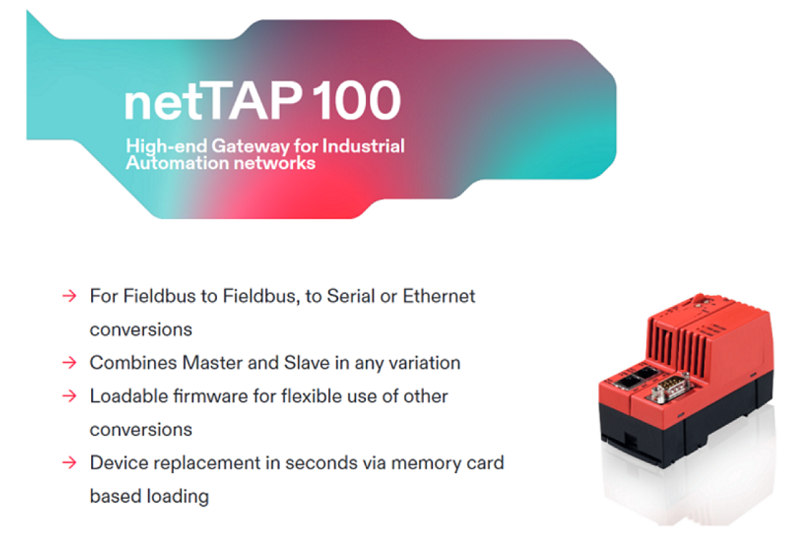 Bộ chuyển đổi giao thức mạng truyền thông NT 100-RE-RS - DESCRIBE