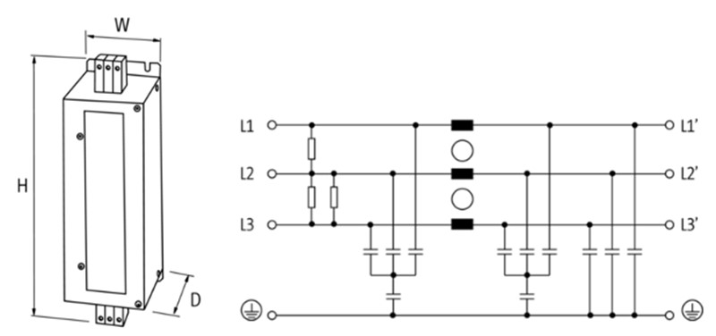 Bộ lọc nhiễu EMC 3 pha 1 tầng 25A book-style MEF 10533 detail 