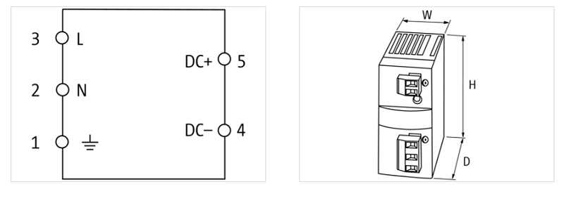Bộ nguồn 1 pha DC 24V 2.5A MCS-B 85162 - DETAIL