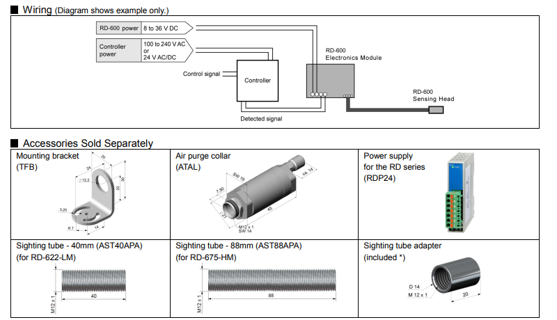 Cảm biến hồng ngoại - DETAIL 2