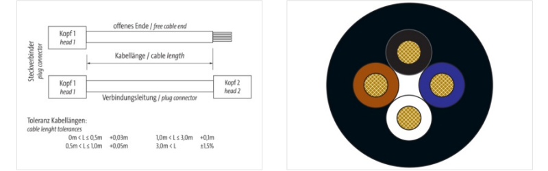 Cáp 3m 2 đầu nối M12 male 0° / M12 female 90° A-code LED 4 chân 7000-40341-6340300 - DETAIL 3
