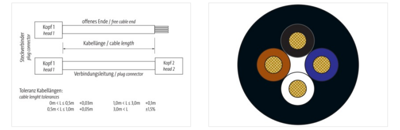Cáp 5m 2 đầu nối M12 male 0° / M12 female 90° A-code LED 4 chân 7000-40341-6340500 - DETAIL 3