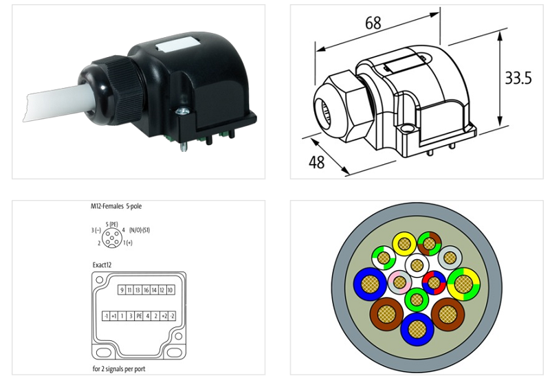 Cáp homerun 10m cho EXACT12 4 cổng M12 8000-84659-3741000 - DETAIL