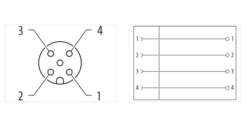 Đầu nối M12 female 0° A-code 4 cực 7000-12945-0000000 - DETAIL